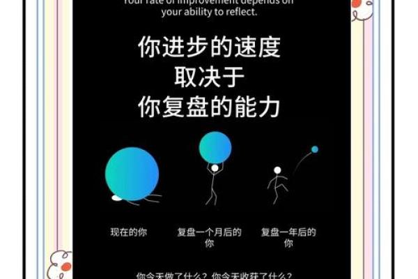 排盘技巧大公开：从零基础到大师的快速提升