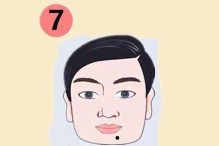 龙痣显贵：探寻这颗痣背后的非凡人生轨迹