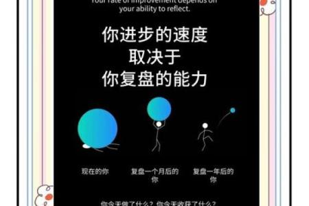 排盘技巧大公开：从零基础到大师的快速提升