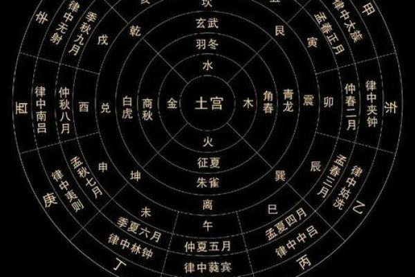 揭秘千年风水之谜：传承千年的智慧，揭秘中国风水史上的神秘力量