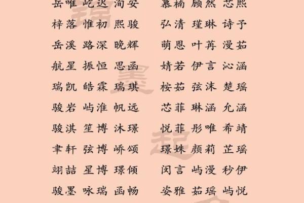 晖烽名字命理揭秘：如何通过名字带来好运