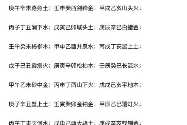 八字未为何如此重要？揭开命运的神秘面纱