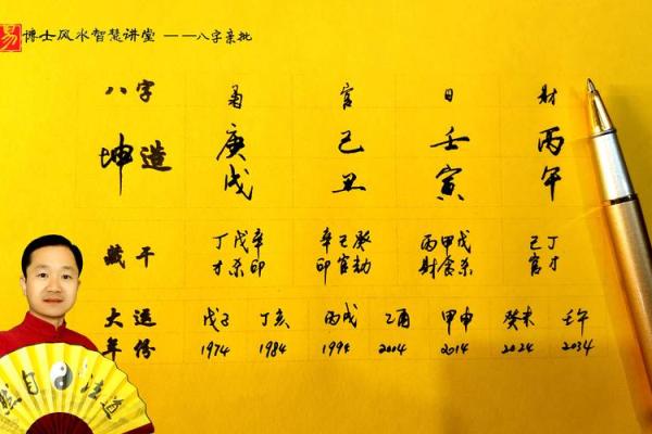 周易排盘揭秘：掌握命运的关键，如何读懂自己的天命
