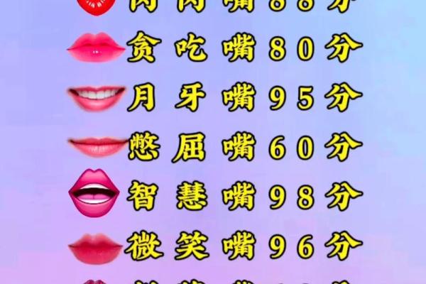嘴唇大小透露命运，揭秘面相秘密，让你一眼看透人生