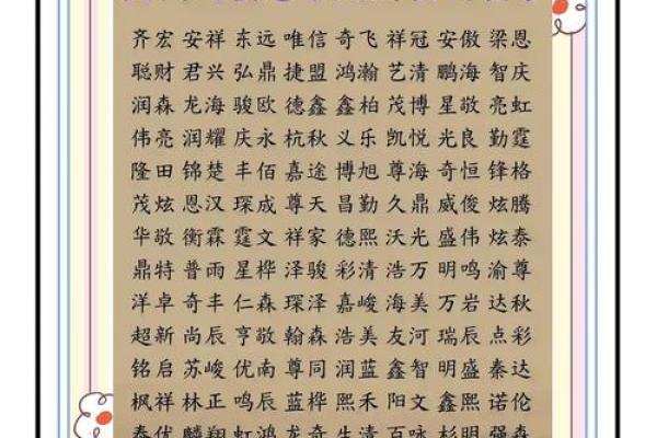 公司起名如何为企业取一个响亮又有意义的名字