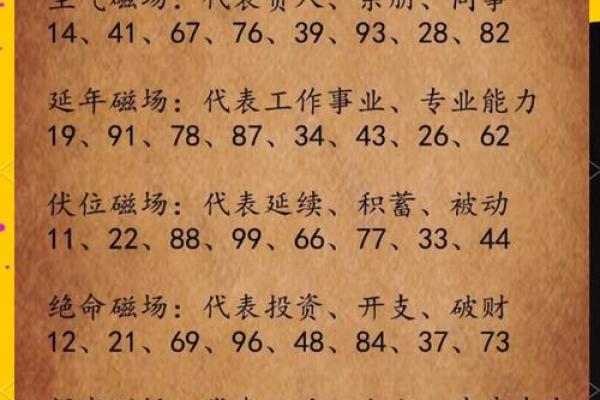 生辰八字算命网，揭开你的命运密码