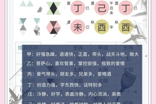 如何通过天干五行属性改善生活与事业运程