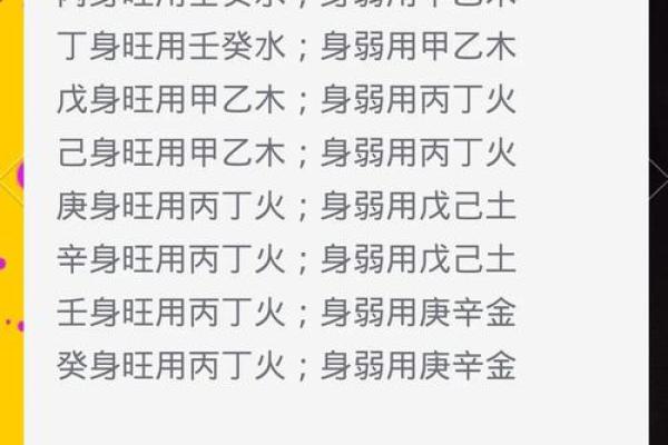 五行八字查询：洞察命理中的财富与爱情