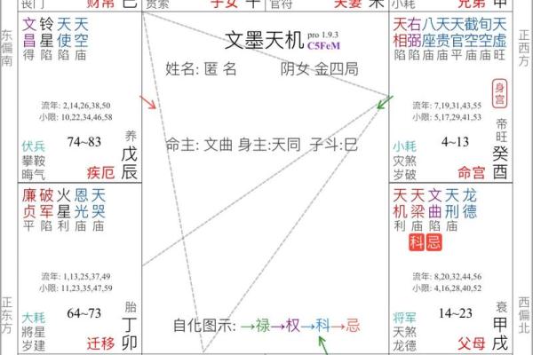 如何通过紫微斗数择日在线排盘选择最佳吉日
