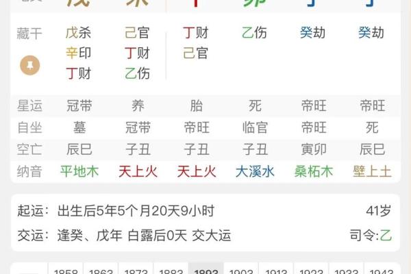 如何通过八字排盘精准预测子女命运