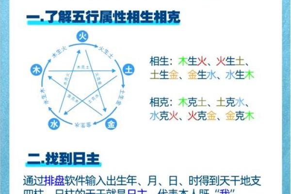 涧下水命揭秘：五行之中缺何元素？