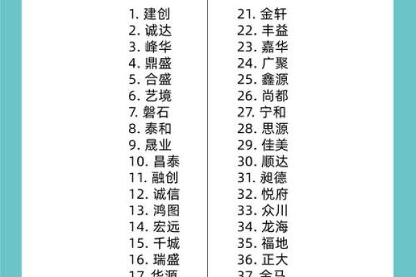 如何为工程建设公司起名：实用技巧与精选案例