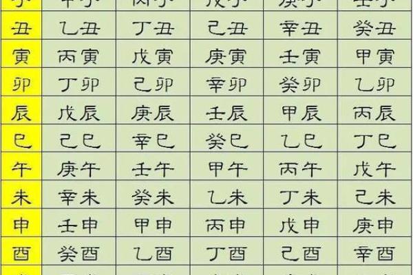 天干再遁能改变你的命运轨迹吗？