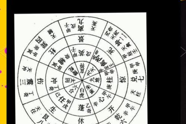 天干再遁能改变你的命运轨迹吗？