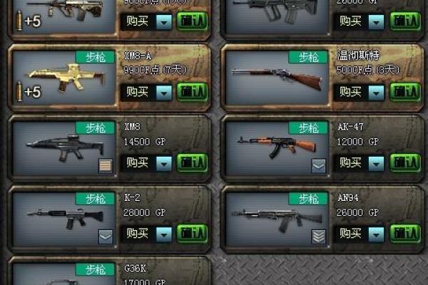 让你的CF名字成为焦点，这些起名方法不可错过