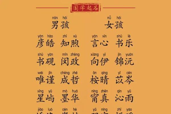 让你的CF名字成为焦点，这些起名方法不可错过