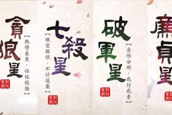 易经预言与紫微命理：解锁命运的终极密码