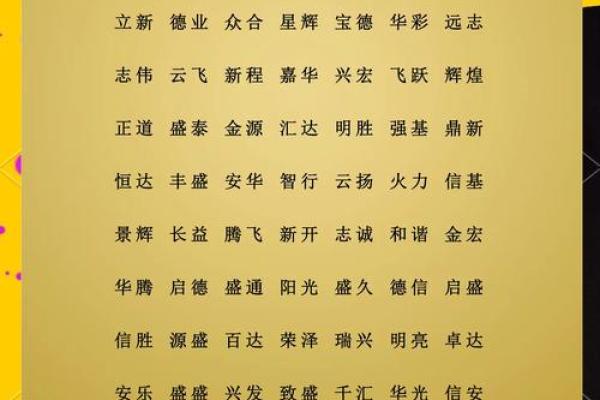 成功的建设公司从名字开始，如何选择合适的公司名称