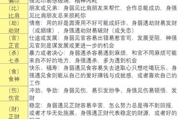 面相财运宫揭秘：财运亨通的秘密密码