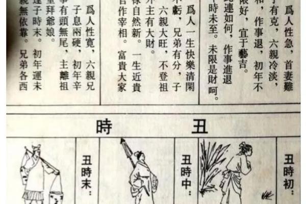 八字姓名配对：解密命运的真正密码