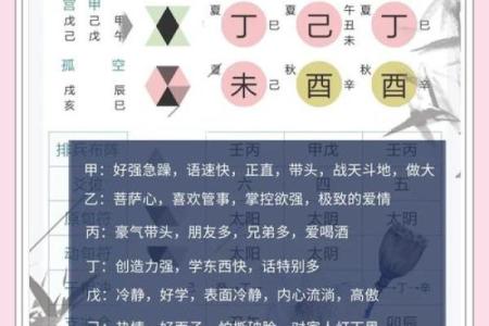 天干禄库的神秘力量，你值得一探究竟
