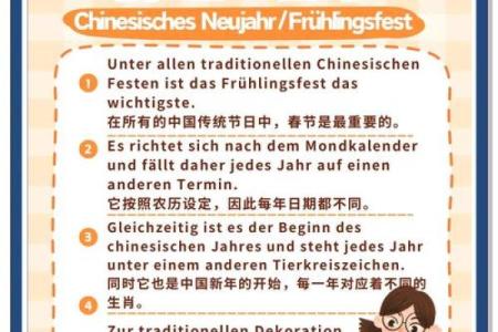 狂欢盛宴揭秘10德国传统节日背后的独特风俗