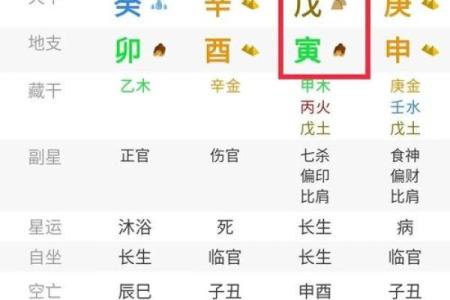 周易排盘揭秘：掌握命运的关键，如何读懂自己的天命
