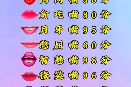 嘴唇大小透露命运，揭秘面相秘密，让你一眼看透人生