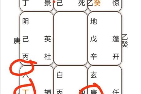 奇门遁甲排盘方法解析：如何预测彩票走势并提高中奖率