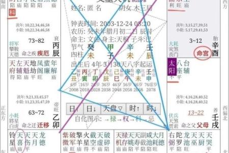 如何通过紫微斗数择日在线排盘选择最佳吉日