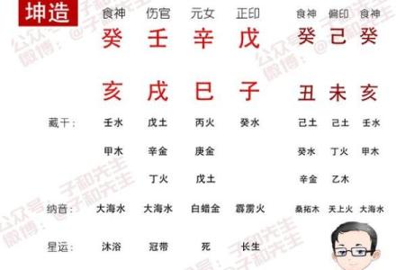 揭开八字寡宿的神秘面纱，命运注定不凡！