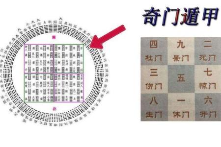 拆补奇门排盘详解，让你成为命理高手的必修课