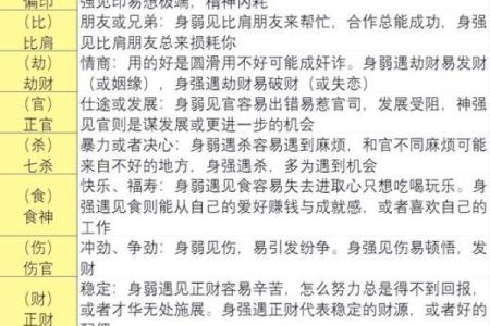 面相财运宫揭秘：财运亨通的秘密密码