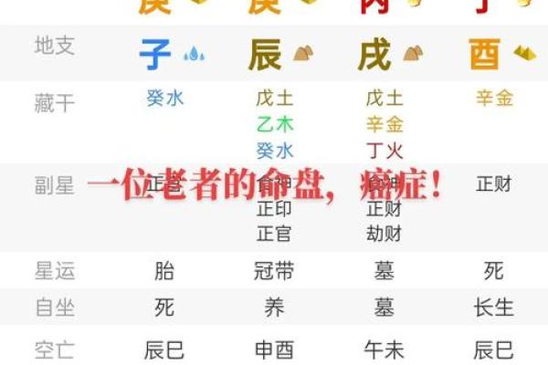 如何通过八字金命判断财富运势，助你一生富贵
