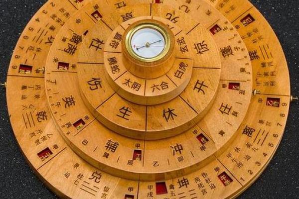 四门遁甲在线排盘，精准预测你的未来运势