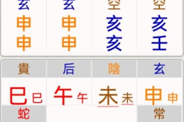 大六壬金口诀起课排盘全攻略，让你预测未来无往不利