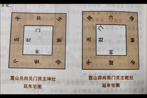 揭秘坐艮兼寅风水秘境：旺财旺运的绝佳选址之道