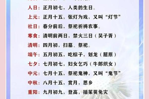 探寻中国传统节日的魅力：揭秘农历中的神秘名俗