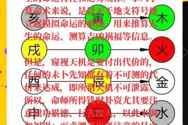 解读天干格局组合：命运背后的玄机与智慧