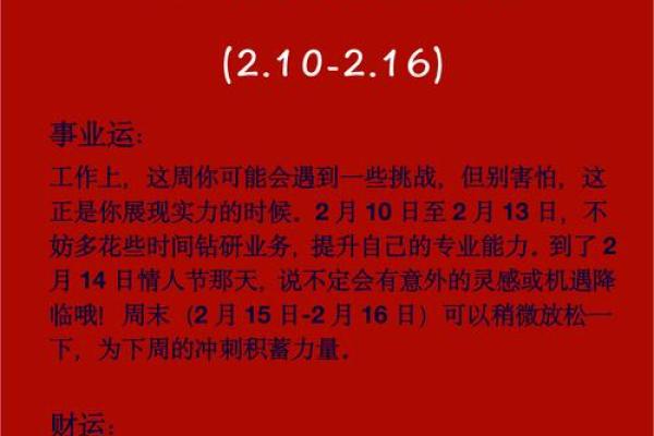 虎的五行属性揭秘：掌握五行力量，开启好运之门
