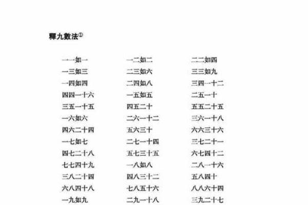 揭秘奕字的五行属性，助你了解命理密码