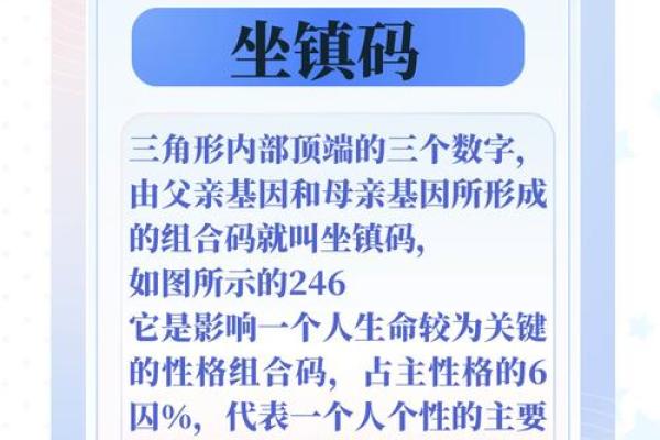 揭秘：坐命，改变命运的神奇力量