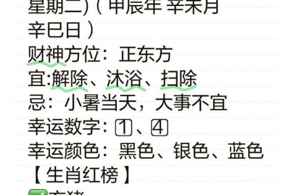 2024年生肖运势揭秘：揭秘你的生肖运势，重一猜生肖，揭秘你的幸运密码