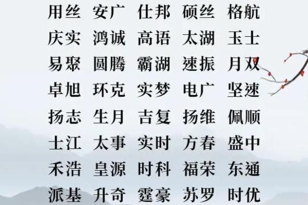 成功的企业管理咨询公司名字如何选择
