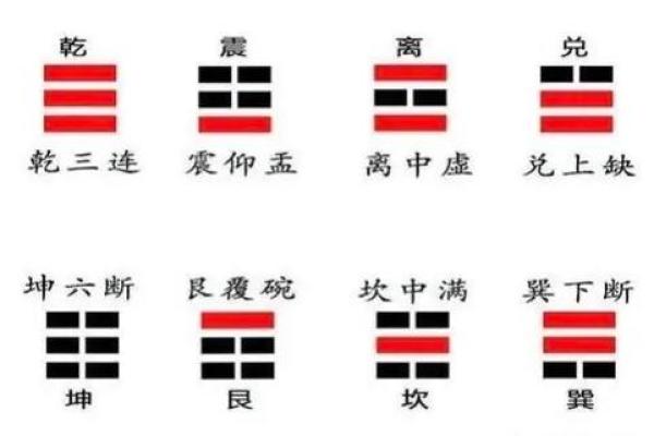 五行婚配歌诀揭秘：如何根据五行找到理想伴侣