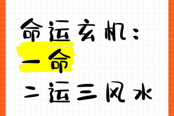 一命二运三风水，姓名匹配度测试，揭秘你的人生运势