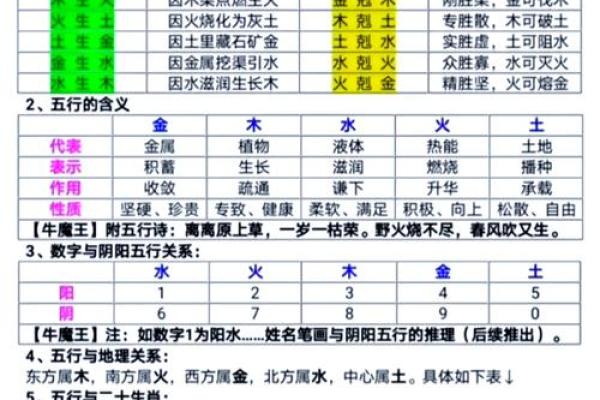 探秘八字争合：影响命运的潜在力量
