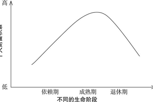 己酉天干的命理解析：为你带来财富与幸福