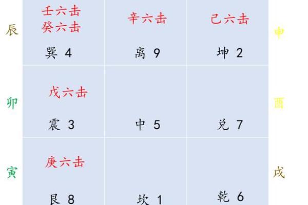奇门遁甲幺排盘的神秘力量，揭开命运背后的密码