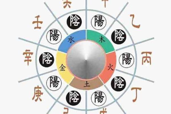 天干合太岁与运势改变的关系，学会这招一生受益